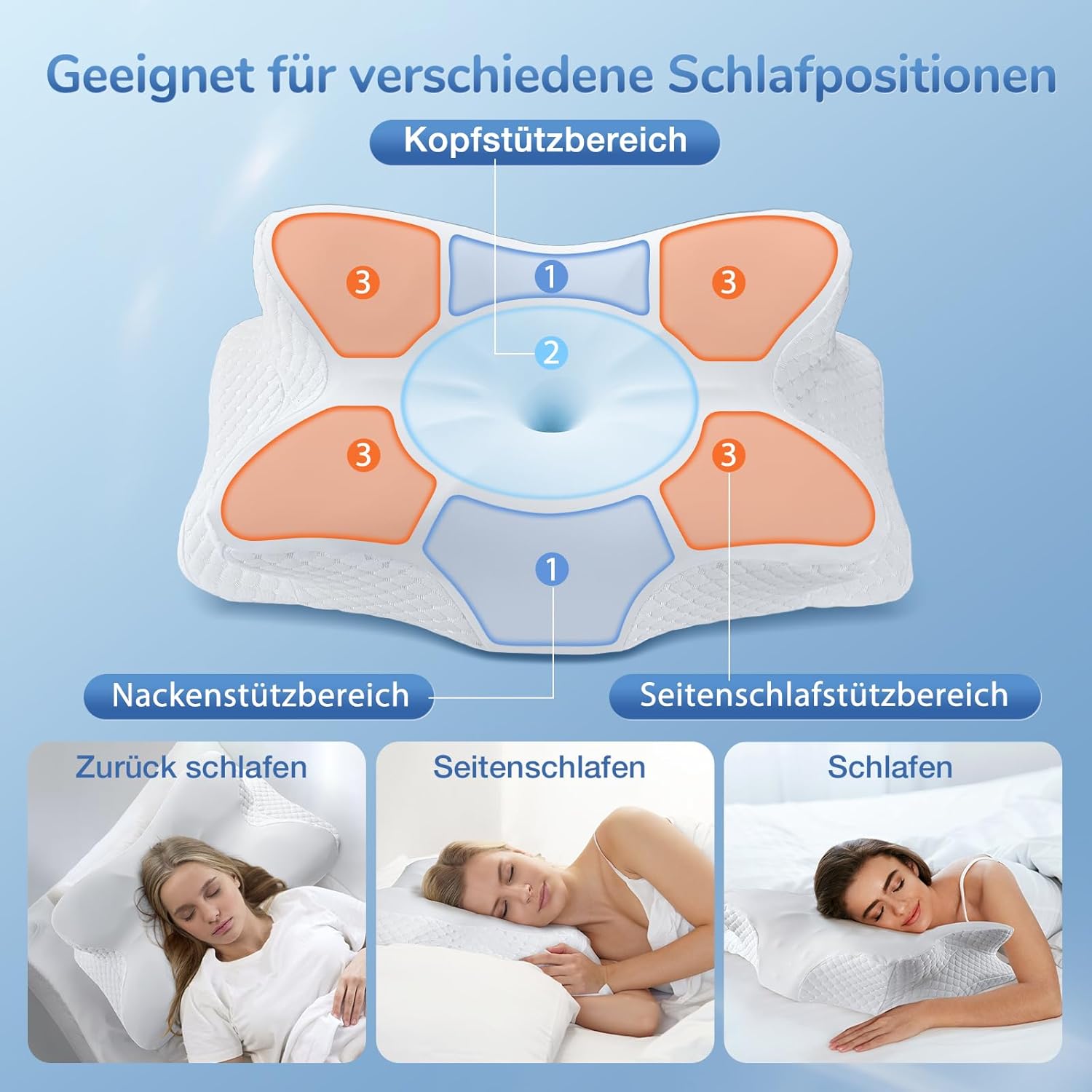 Vuteehy Nackenkissen Kopfkissen, Memory Foam Orthopädisches Kissen Oeko-TEX® Zertifiziert, Ergonomisches Nackenstützkissen Seitenschläferkissen für Seiten Rücken & Bauchschläfer - Image 5