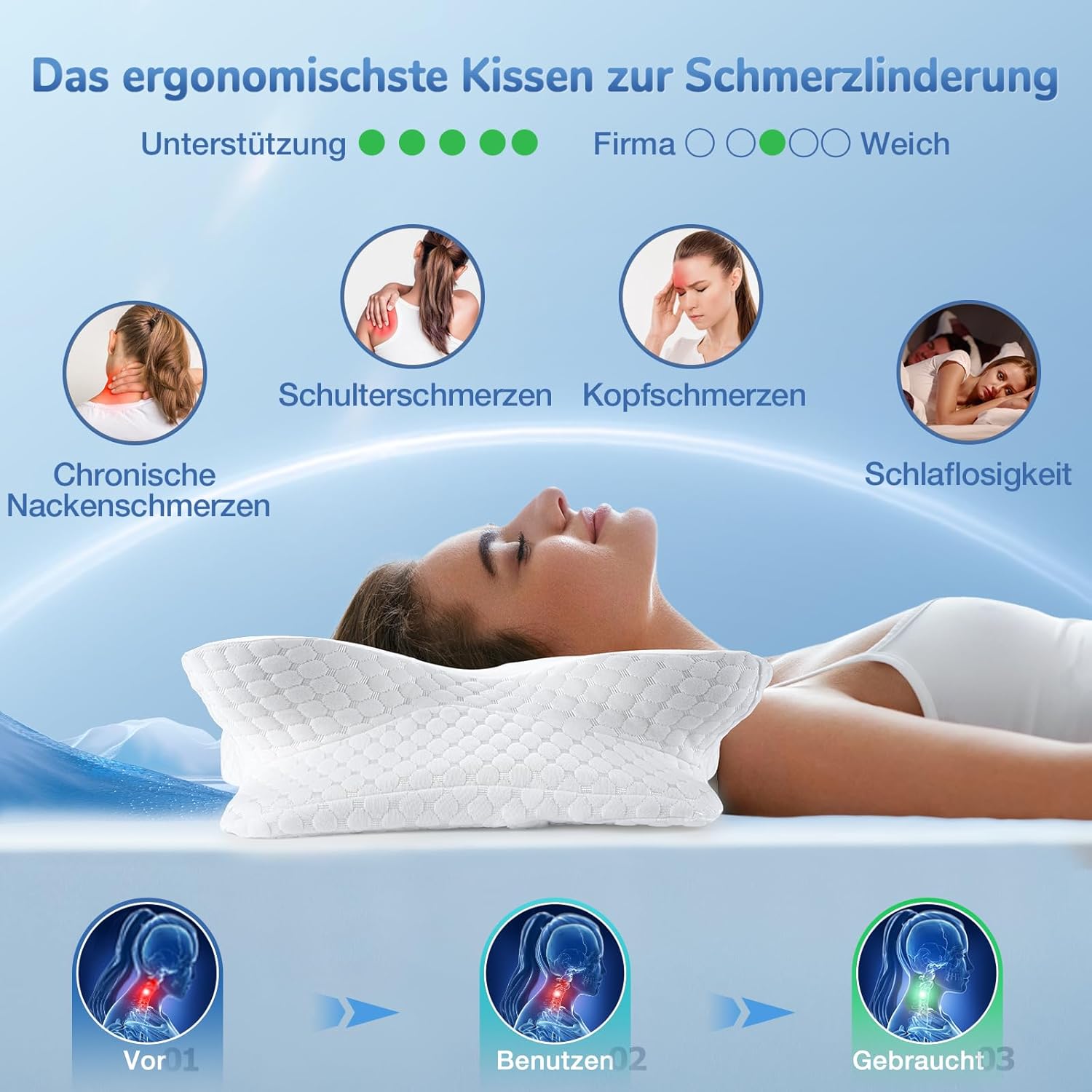 Vuteehy Nackenkissen Kopfkissen, Memory Foam Orthopädisches Kissen Oeko-TEX® Zertifiziert, Ergonomisches Nackenstützkissen Seitenschläferkissen für Seiten Rücken & Bauchschläfer - Image 7