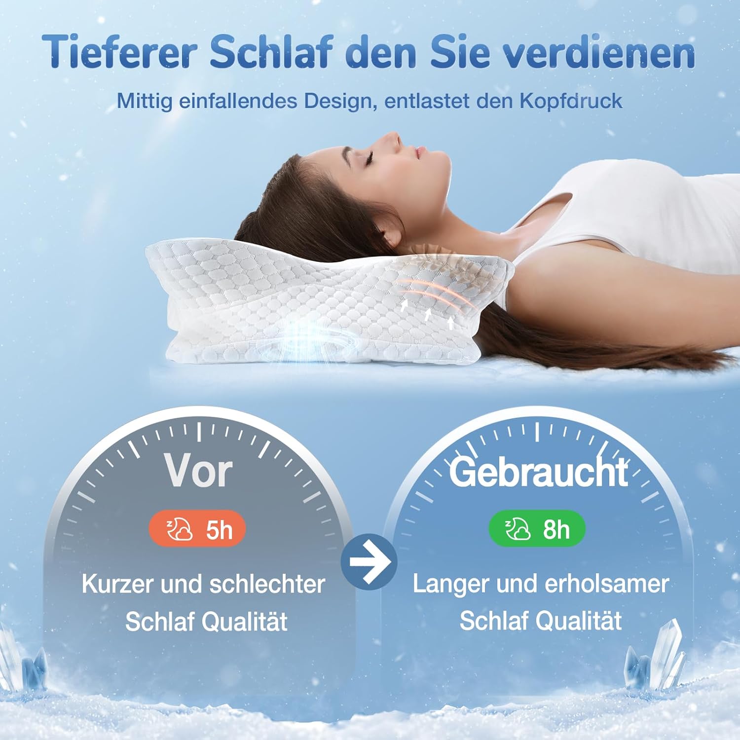 Vuteehy Nackenkissen Kopfkissen, Memory Foam Orthopädisches Kissen Oeko-TEX® Zertifiziert, Ergonomisches Nackenstützkissen Seitenschläferkissen für Seiten Rücken & Bauchschläfer - Image 2