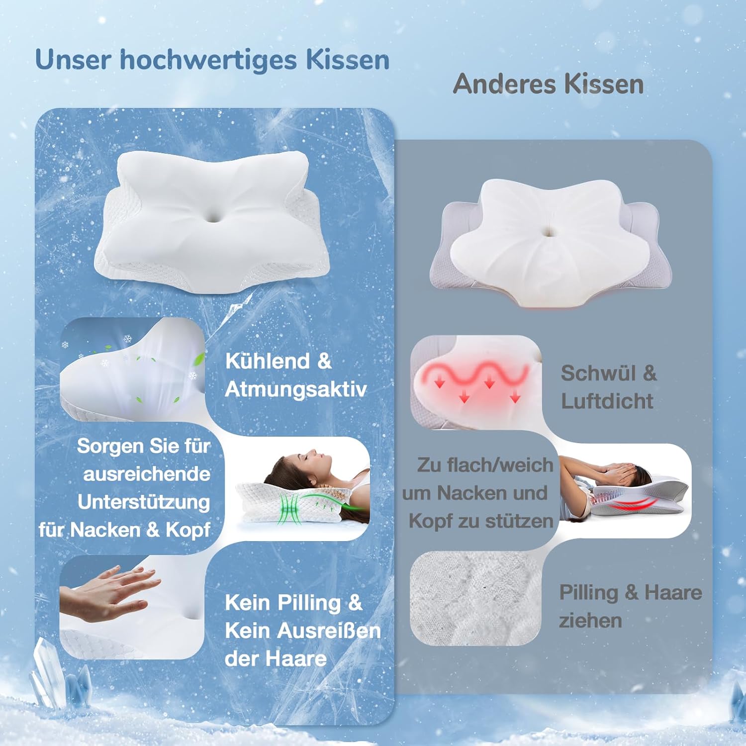 Vuteehy Nackenkissen Kopfkissen, Memory Foam Orthopädisches Kissen Oeko-TEX® Zertifiziert, Ergonomisches Nackenstützkissen Seitenschläferkissen für Seiten Rücken & Bauchschläfer - Image 3